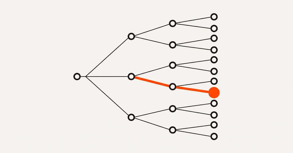 Diagrama en árbol ramificándose desde un punto, casi todos los extremos círculos vacíos y uno un círculo naranja mayor