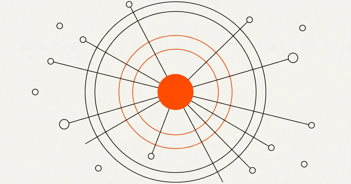 Diagramm konzentrischer Ringe um einen kleinen Ort, mit Straßen, die zu verstreuten Punkten im Umland führen