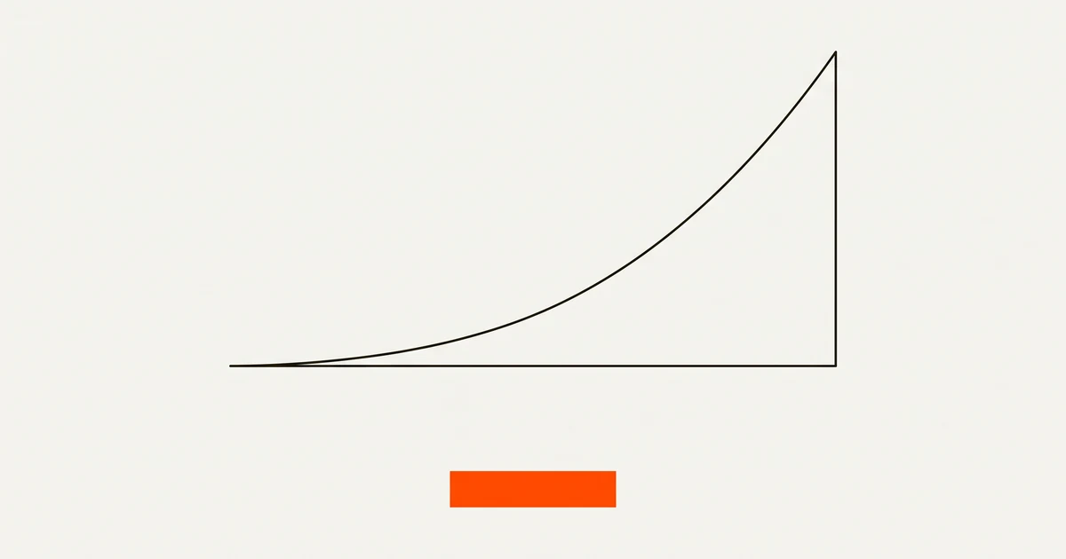 Diagram with a large rising black curve and, below it, a small almost flat orange bar